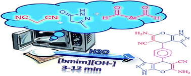 Graphical abstract: Green and efficient synthesis of pyranopyrazoles using [bmim][OH−] as an ionic liquid catalyst in water under microwave irradiation and investigation of their antioxidant activity