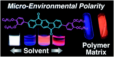 Graphical abstract: Multiple emissions from indenofluorenedione in solution and polymer films