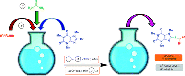 Graphical abstract: Two-step three-component process for one-pot synthesis of 8-alkylmercaptocaffeine derivatives