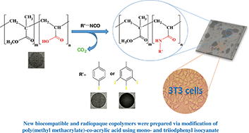 Graphical abstract: Mono- and triiodophenyl isocyanate as radiopacifying agents for methacrylate-based copolymers; biocompatibility and non-toxicity