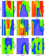 Graphical abstract: Illumina MiSeq sequencing reveals the community composition of NirS-Type and NirK-Type denitrifiers in Zhoucun reservoir – a large shallow eutrophic reservoir in northern China