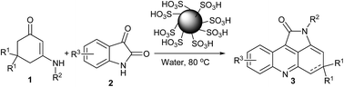 Graphical abstract: Single step incorporation of isatin to enaminone: a recyclable catalyst towards assembly of diverse four ring fused pyrrolo[2,3,4-kl]acridin-1-ones