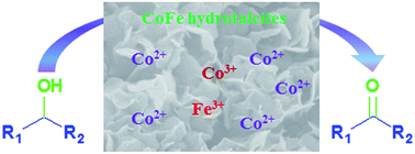 Graphical abstract: Efficient catalytic oxidation of alcohol to carbonyl compounds over CoFe hydrotalcites