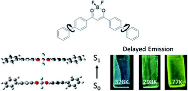 Graphical abstract: Blue thermally activated delayed fluorescence from a biphenyl difluoroboron β-diketonate