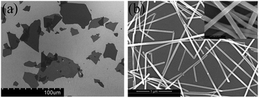 Graphical abstract: A flexible sandwich graphene/silver nanowires/graphene thin film for high-performance electromagnetic interference shielding