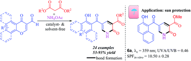 Graphical abstract: A green synthetic approach to synthesizing diverse 2-pyridones for their exceptional UV shielding functions