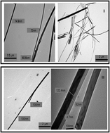 Graphical abstract: Polyaniline and modified titanate nanowires layer-by-layer plastic electrode for flexible electronic device applications