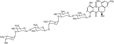 Graphical abstract: Study of the complexation between Landomycin A and C60 fullerene in aqueous solution