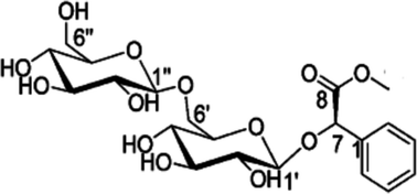 Graphical abstract: Antioxidative activity of methyl amygdalinate from the seeds of Prunus persica and neuroprotective effects on Aβ1–42-induced neurodegeneration models