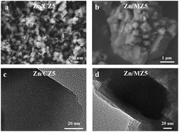 Graphical abstract: Molded MFI nanocrystals as a highly active catalyst in a methanol-to-aromatics process