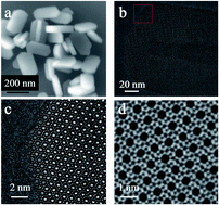 Graphical abstract: The influence of straight pore blockage on the selectivity of methanol to aromatics in nanosized Zn/ZSM-5: an atomic Cs-corrected STEM analysis study