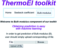 Graphical abstract: Predictive analytics for crystalline materials: bulk modulus