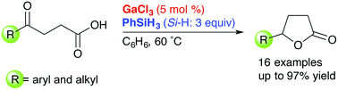 Graphical abstract: Gallium-catalyzed reductive lactonization of γ-keto acids with a hydrosilane