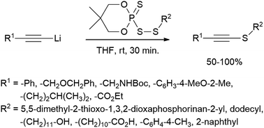 Graphical abstract: Convenient and efficient synthesis of functionalized unsymmetrical alkynyl sulfides