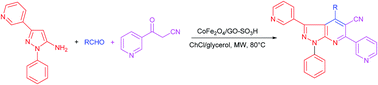 Graphical abstract: Magnetically separable graphene oxide anchored sulfonic acid: a novel, highly efficient and recyclable catalyst for one-pot synthesis of 3,6-di(pyridin-3-yl)-1H-pyrazolo[3,4-b]pyridine-5-carbonitriles in deep eutectic solvent under microwave irradiation