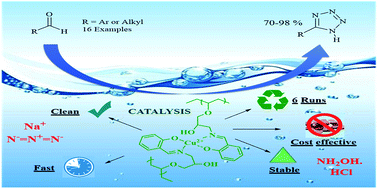 Graphical abstract: Ecofriendly synthesis of a heterogeneous polyvinyl alcohol immobilized copper(ii) Schiff base complex as an efficient, reusable catalyst for the one-pot three-component green preparation of 5-substituted 1H-tetrazoles under mild conditions