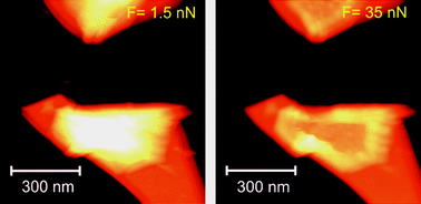 Graphical abstract: Determination of the STM tip-graphene repulsive forces by comparative STM and AFM measurements on suspended graphene