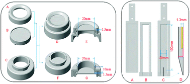 Graphical abstract: New holder configurations for use in the diffusive gradients in thin films (DGT) technique