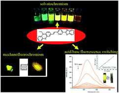 Graphical abstract: Multi-stimuli responsive fluorescent behaviors of a donor–π–acceptor phenothiazine modified benzothiazole derivative
