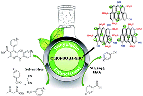 Graphical abstract: Cu(0) onto sulfonic acid functionalized silica/carbon composites as bifunctional heterogeneous catalysts for the synthesis of polysubstituted pyridines and nitriles under benign reaction media