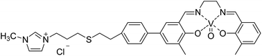 Graphical abstract: An imidazolium ionic compound-supported palladium complex as an efficient catalyst for Suzuki–Miyaura reactions in aqueous media