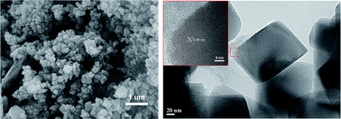 Graphical abstract: Enhancing the electrochemistry performance of Li4Ti5O12 for Li-ion battery anodes by a sol–gel assisted molten salt method and graphene modification