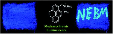 Graphical abstract: Preparation of organic mechanochromic fluorophores with simple structures and promising mechanochromic luminescence properties
