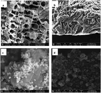 Graphical abstract: Recycling rice straw derived, activated carbon supported, nanoscaled Fe3O4 as a highly efficient catalyst for Fenton oxidation of real coal gasification wastewater