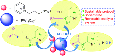 Graphical abstract: Microwave-assisted heteropolyanion-based ionic liquid promoted sustainable protocol to N-heteroaryl amides via N-directing dual catalyzed oxidative amidation of aldehydes