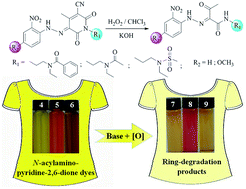 Graphical abstract: N-Acylamino-pyridine-2,6-dione based heterocyclic dyes and their oxidative ring-degradation under alkaline conditions