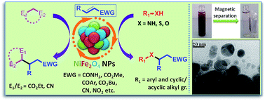 Graphical abstract: On-water magnetic NiFe2O4 nanoparticle-catalyzed Michael additions of active methylene compounds, aromatic/aliphatic amines, alcohols and thiols to conjugated alkenes