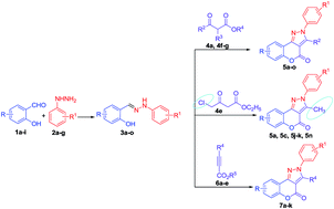 Graphical abstract: La(OTf)3 catalyzed reaction of salicylaldehyde phenylhydrazones with β-ketoesters and activated alkynes: facile approach for the preparation of chromenopyrazolones