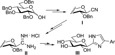 Graphical abstract: Improved preparation of 4(5)-aryl-2-(β-d-glucopyranosyl)-imidazoles, the most efficient glucose analogue inhibitors of glycogen phosphorylase