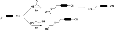 Graphical abstract: Mild synthesis of mercaptonitriles from vinyl nitriles and their cyclization reactions