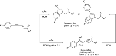 Graphical abstract: A controlled tandem transformation of conjugated enynones with arenes under superelectrophilic activation leading to aryl-substituted dienones and indenes
