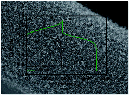 Graphical abstract: High efficiency of bamboo-like carbon nanotubes on functionalized graphite felt as electrode in vanadium redox flow battery