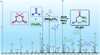 Graphical abstract: A new multicomponent reaction for direct synthesis of primary γ-nitroamides