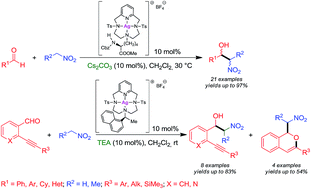 Graphical abstract: Silver comes into play: Henry reaction and domino cycloisomerisation sequence catalysed by [Ag(i)(Pc-L)] complexes