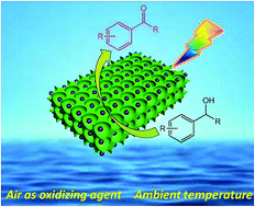 Graphical abstract: Macroporous TiO2 encapsulated Au@Pd bimetal nanoparticles for the photocatalytic oxidation of alcohols in water under visible-light