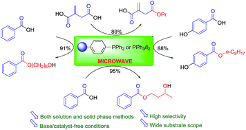 Graphical abstract: A microwave-assisted highly practical chemoselective esterification and amidation of carboxylic acids