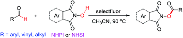 Graphical abstract: Metal-free intermolecular C–O cross-coupling reactions: synthesis of N-hydroxyimide esters