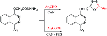 Graphical abstract: An efficient one-pot catalyzed synthesis of 2,5-disubstituted-1,3,4-oxadiazoles and evaluation of their antimicrobial activities