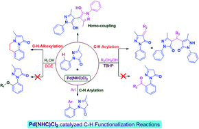 Graphical abstract: Palladium N-heterocyclic carbene catalyzed expected and unexpected C–C and C–N functionalization reactions of 1-aryl-3-methyl-1H-pyrazol-5(4H)-ones