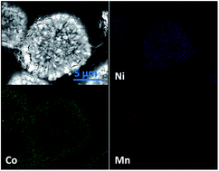 Graphical abstract: Improved performances of a LiNi0.6Co0.15Mn0.25O2 cathode material with full concentration-gradient for lithium ion batteries