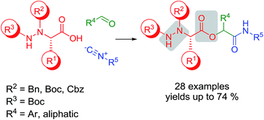 Graphical abstract: Multicomponent synthesis of hydrazino depsipeptides