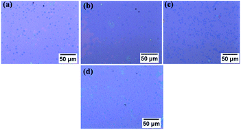 Graphical abstract: Time-dependent evolution of the nitrogen configurations in N-doped graphene films