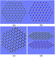 Graphical abstract: Optical advantages of graphene on the boron nitride in visible and SW-NIR regions