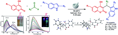 Graphical abstract: ‘Naked-eye’ colorimetric/fluorimetric detection of F− ions by biologically active 3-((1H-indol-3-yl)methyl)-4-hydroxy-2H-chromen-2-one derivatives