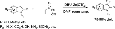 Graphical abstract: Zinc triflate-mediated cyclopropanation of oxindoles with vinyl diphenyl sulfonium triflate: a mild reaction with broad functional group compatibility