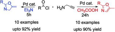 Graphical abstract: Readily switchable one-pot 5-exo-dig cyclization using a palladium catalyst